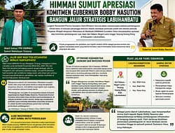 Buka Suara Sebagai Putra Daerah, Wakil Ketua HIMMAH Sumut Puji Langkah Bobby Nasution Bangun Jalan Labuhanbatu